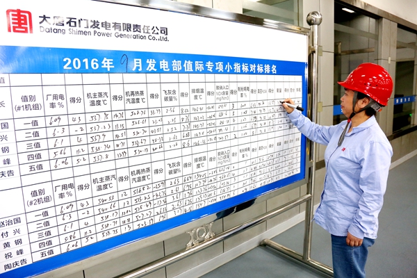 图片三：该公司开展值际专项小指标排名（李伟摄）.jpg