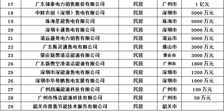 2016010710245381.png