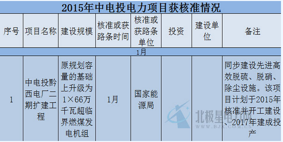 2015050617463321.png