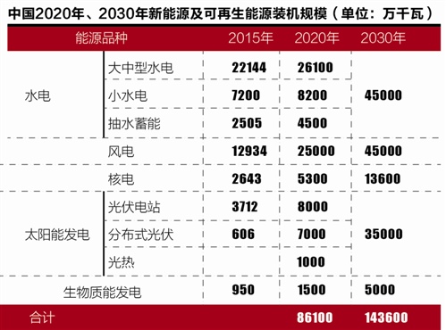 2016030308521387.jpg