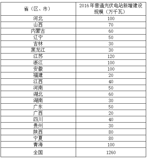 2016061316073329.png