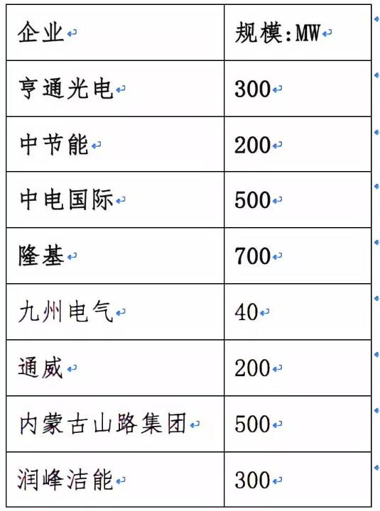 QQ截图20190411084105.jpg